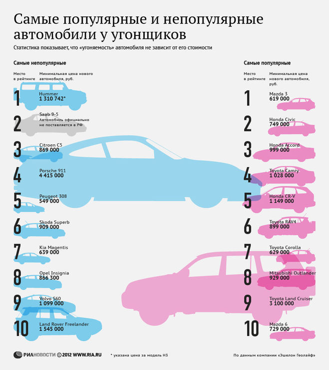 текст при наведении