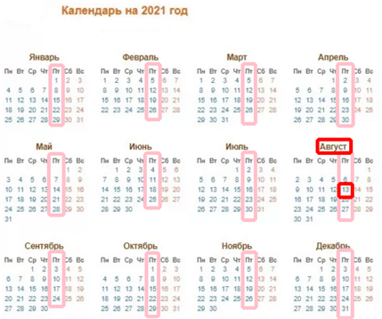 Сколько дней в 2021 году всего. 2021 Год. Календарь 2021 года. Сколько пятниц 13 в 2021. Календарь на один год.