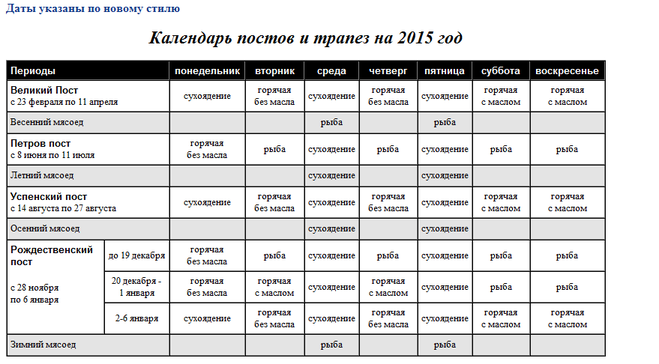 текст при наведении