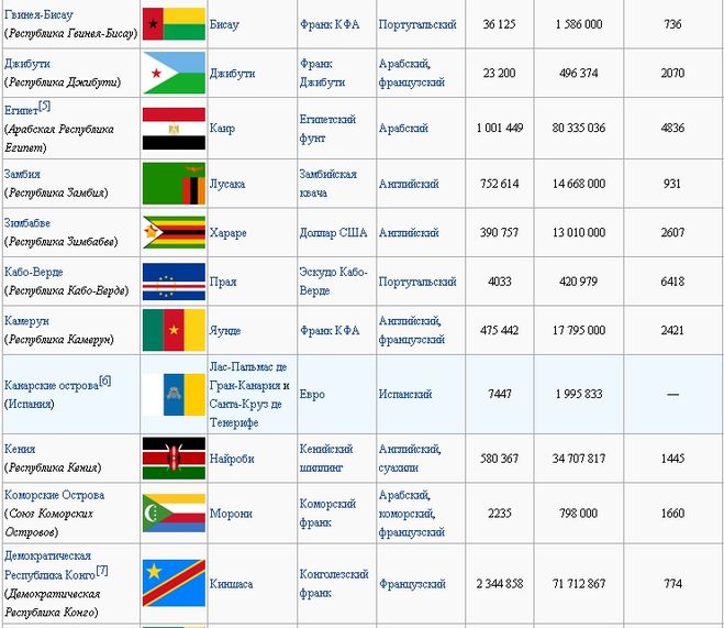 текст при наведении