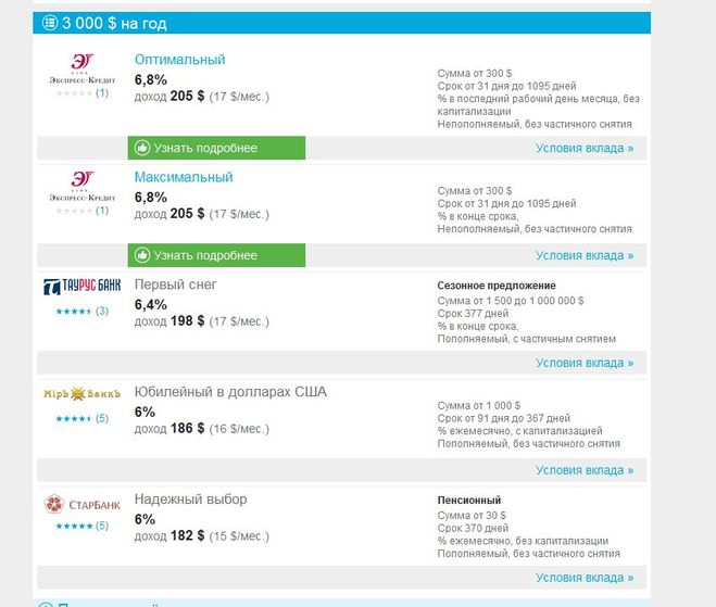 текст при наведении