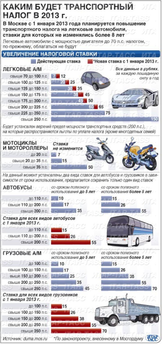 текст при наведении