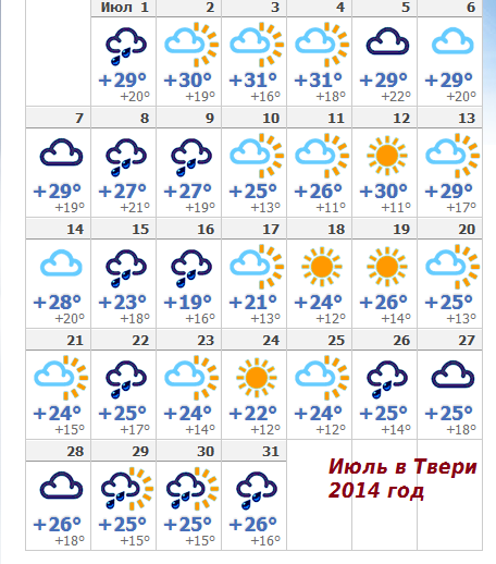 текст при наведении