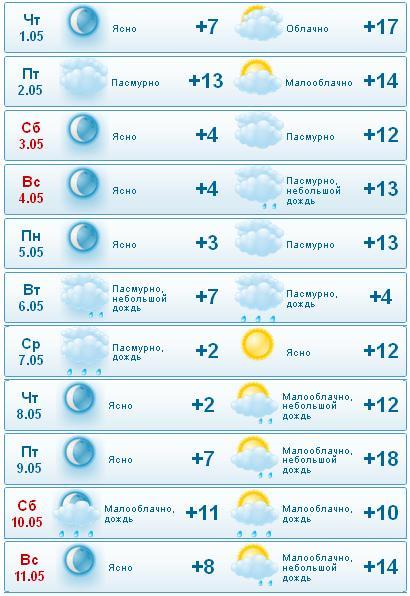 текст при наведении