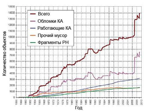 текст при наведении