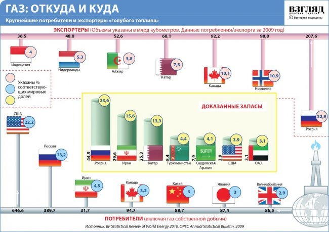 текст при наведении