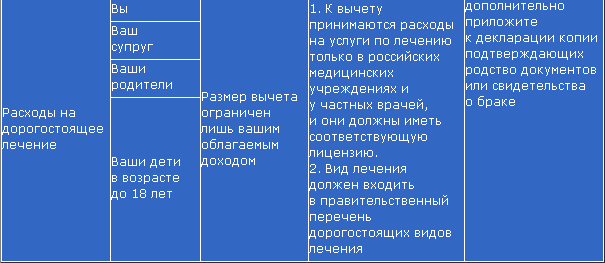 текст при наведении