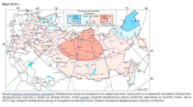 прогноз погоды москва