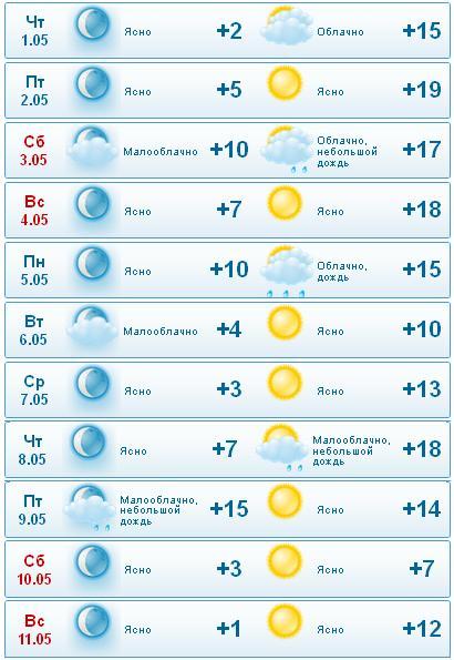 текст при наведении