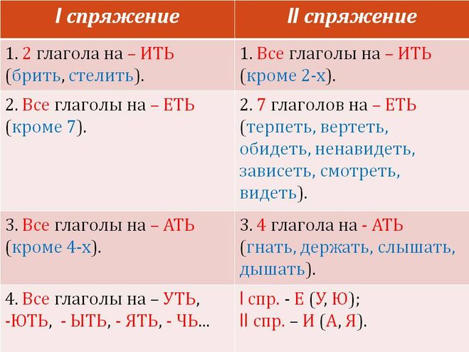 текст при наведении