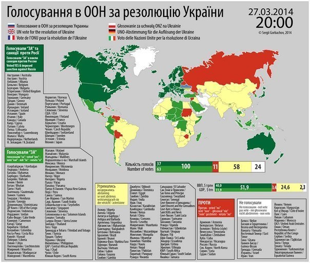 текст при наведении