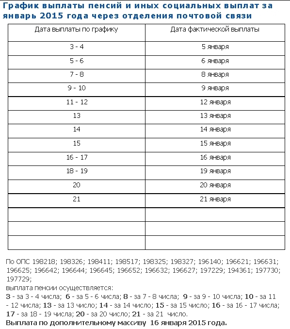 текст при наведении