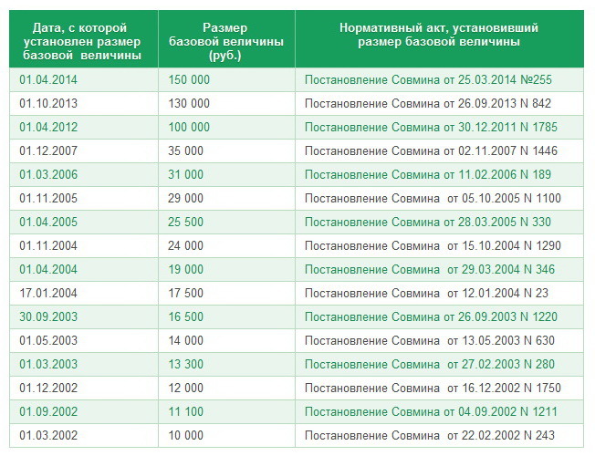 текст при наведении