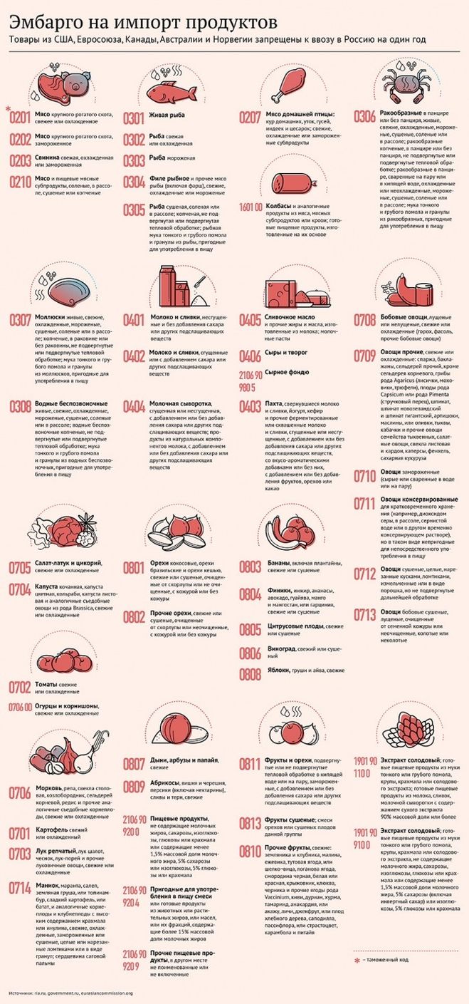 текст при наведении