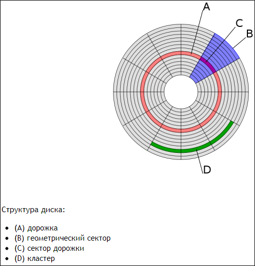 текст при наведении