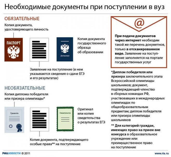 текст при наведении