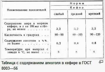 текст при наведении