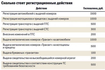 текст при наведении