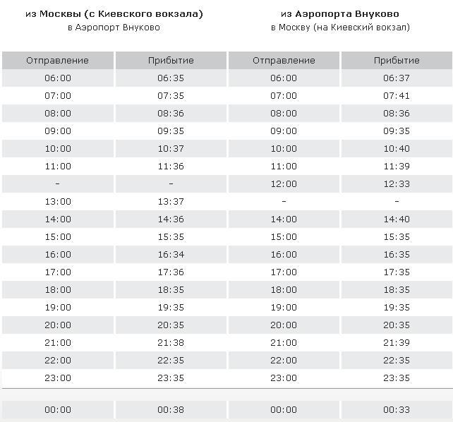 текст при наведении