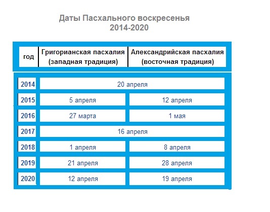 текст при наведении