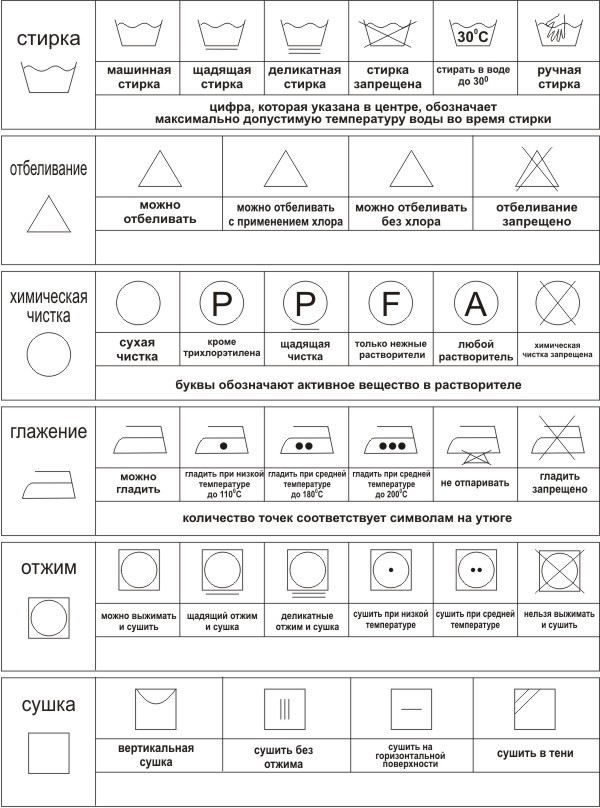 текст при наведении