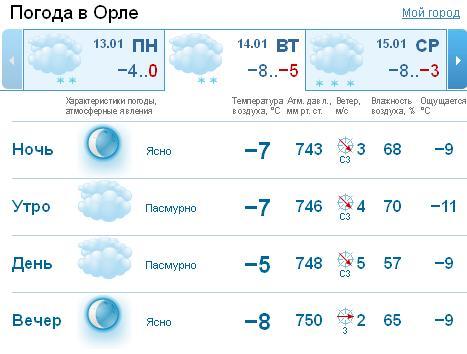 текст при наведении