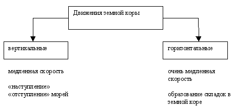 текст при наведении