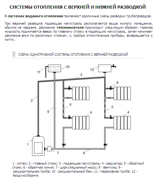 текст при наведении