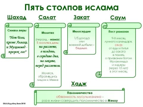 текст при наведении