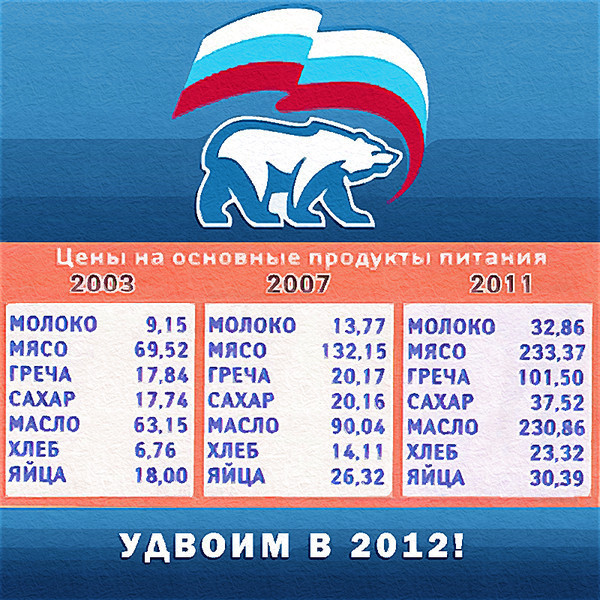 Программа едросни - жуликов, воров, мошенников и проходимцев