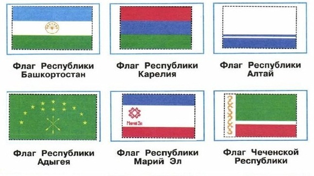 Как выглядит флаг моего имени. Как выглядит флаг моего имени
