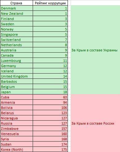 текст при наведении