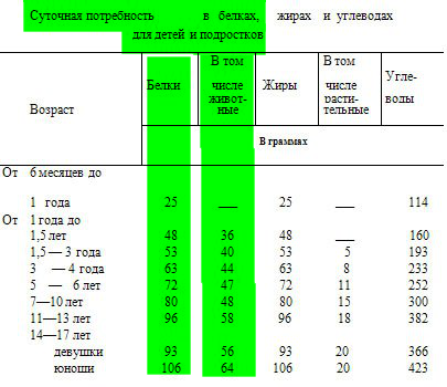 текст при наведении