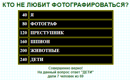 источник: 100-1.ru