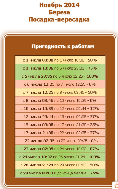 текст при наведении