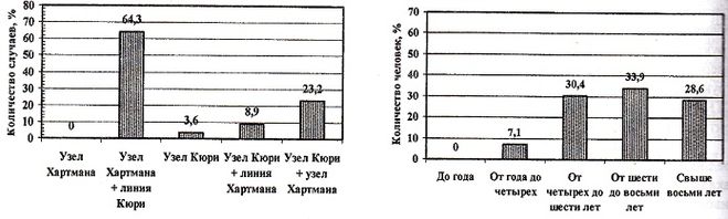 текст при наведении