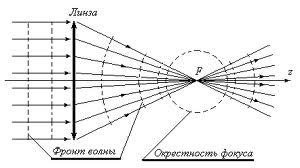 текст при наведении