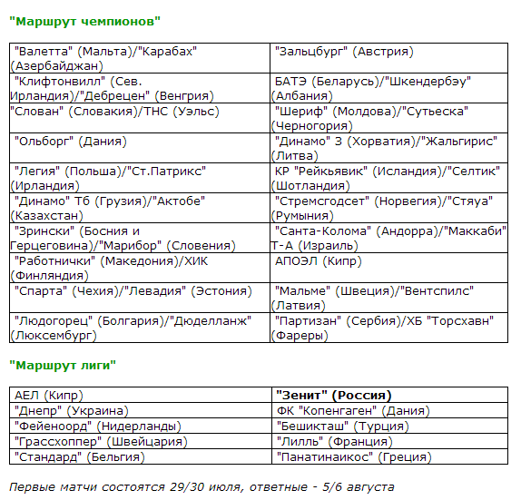 текст при наведении