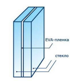 текст при наведении