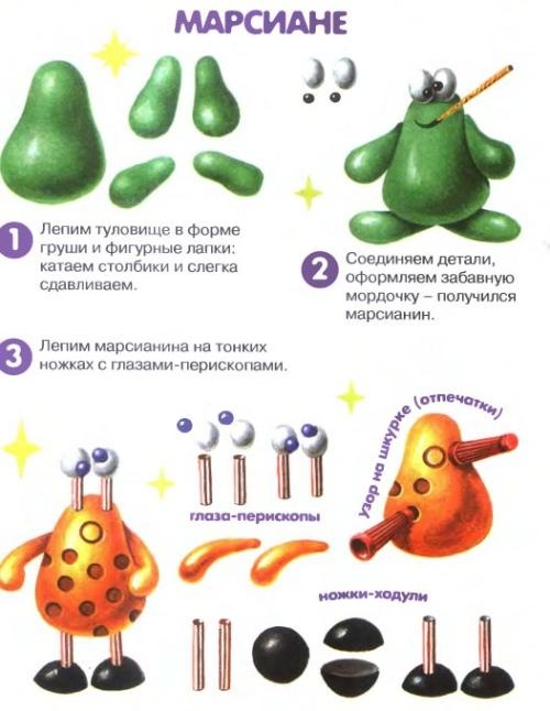 текст при наведении