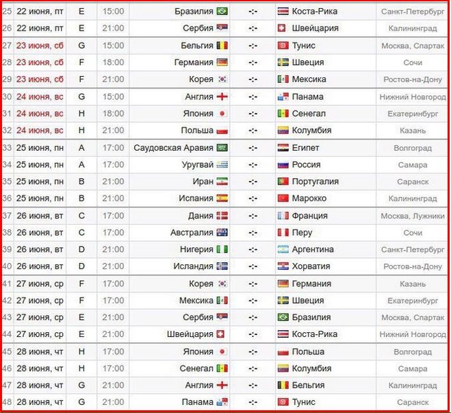 футбол чм 2018 расписание игр по городам