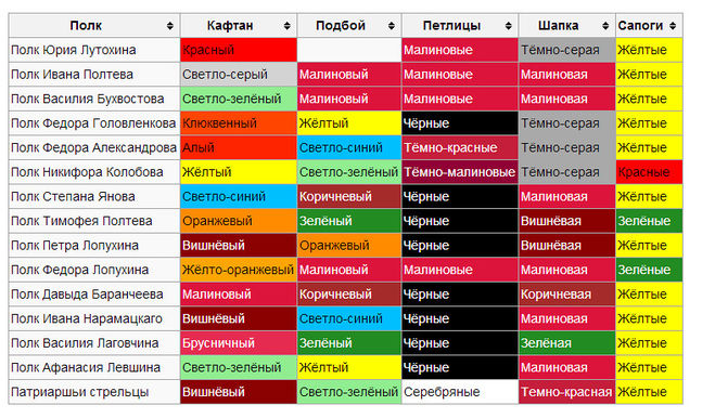 текст при наведении