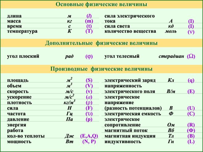 текст при наведении