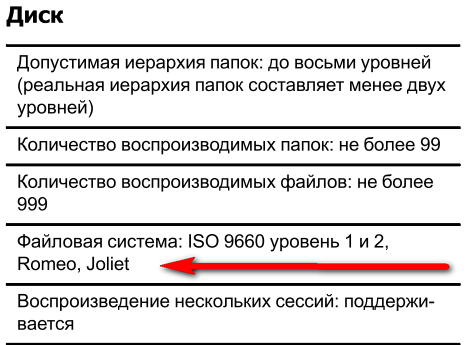 текст при наведении