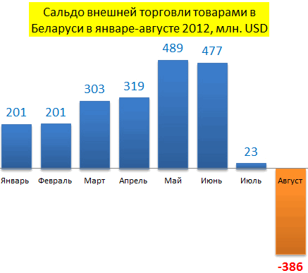 текст при наведении