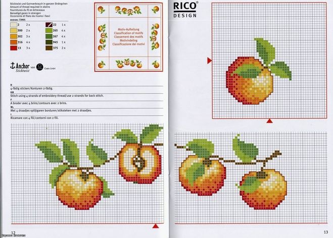 как вышить овощи и фрукты схемы