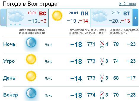 текст при наведении