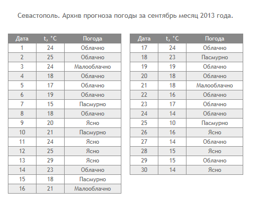 текст при наведении