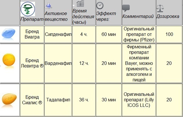 текст при наведении