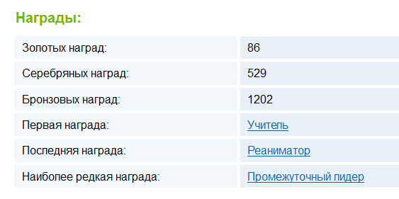 текст при наведении